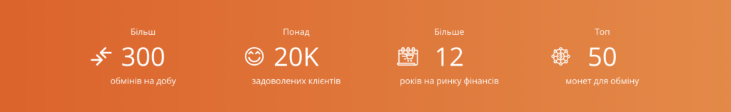Криптообменник Coin24 - официальный сайт и обзор