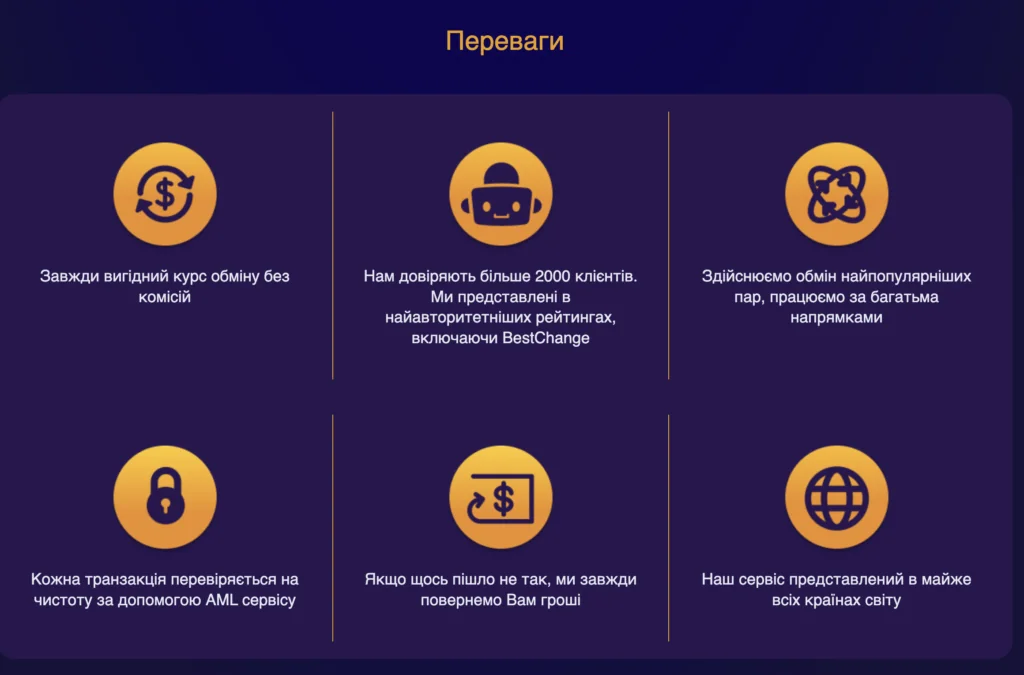 AnyExchange.Best