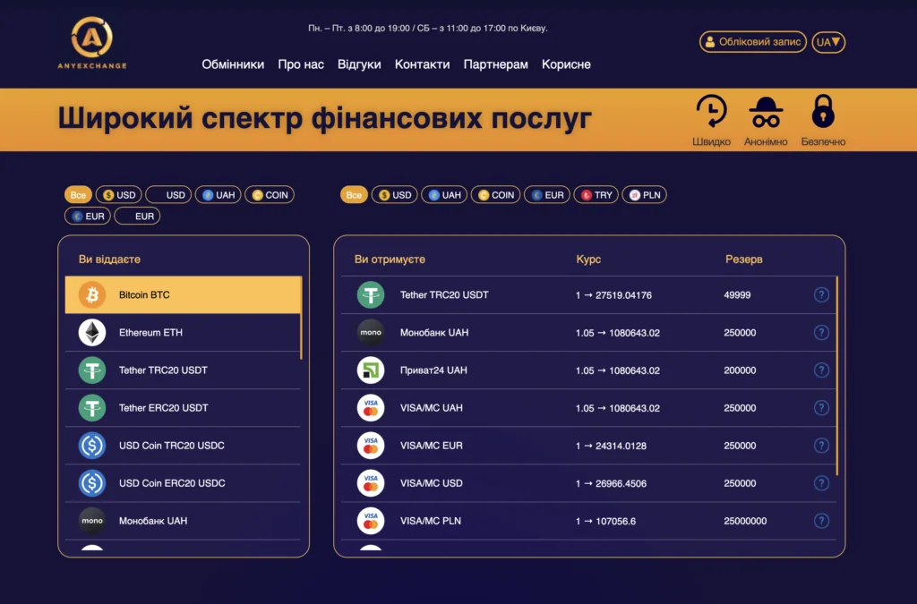AnyExchange.Best