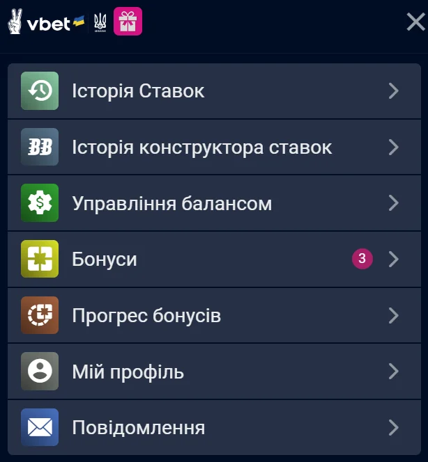 Особистий кабінет Вбет вхід